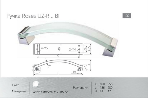 Ручки для мебели фото №22