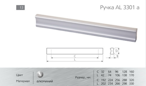 Ручки для мебели фото №124