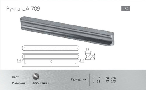 Ручки для мебели фото №8