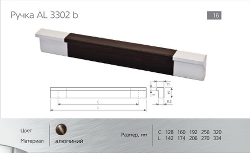 Ручки для мебели фото №127