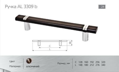 Ручки для мебели фото №45