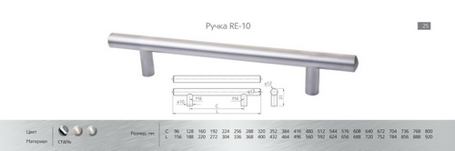 Ручки для мебели фото №46