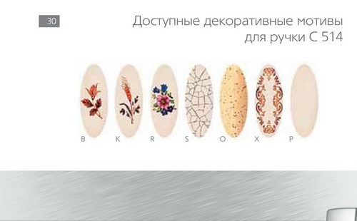 Ручки для мебели фото №51