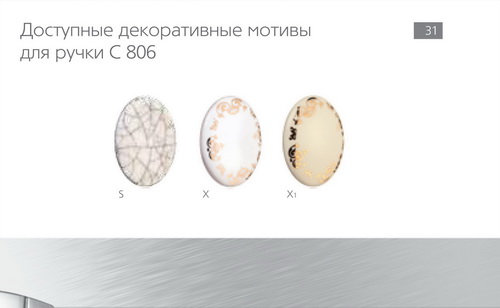 Ручки для мебели фото №52