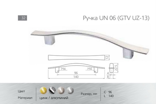 Ручки для мебели фото №53
