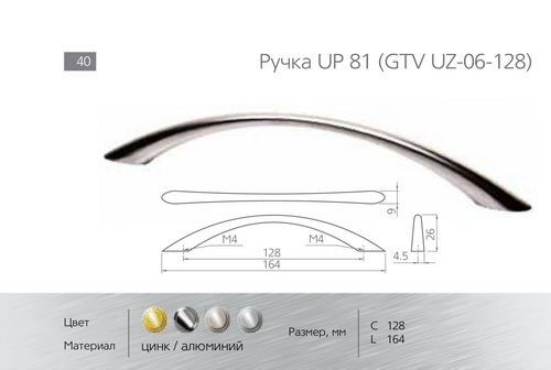 Ручки для мебели фото №61