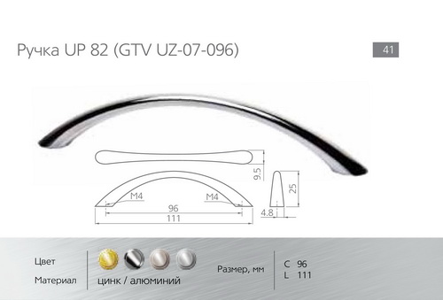 Ручки для мебели фото №62