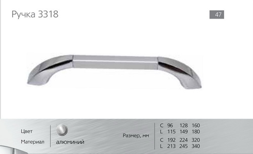 Ручки для мебели фото №68