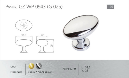 Ручки для мебели фото №72