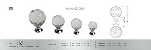 Ручки для мебели фото №113