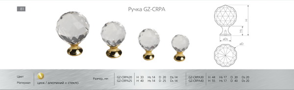 Ручки для мебели фото №114