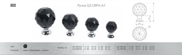 Ручки для мебели фото №115