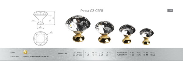 Ручки для мебели фото №117