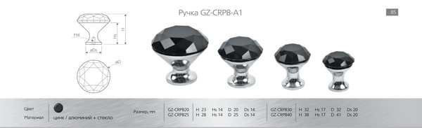 Ручки для мебели фото №118