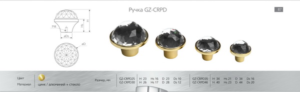 Ручки для мебели фото №120